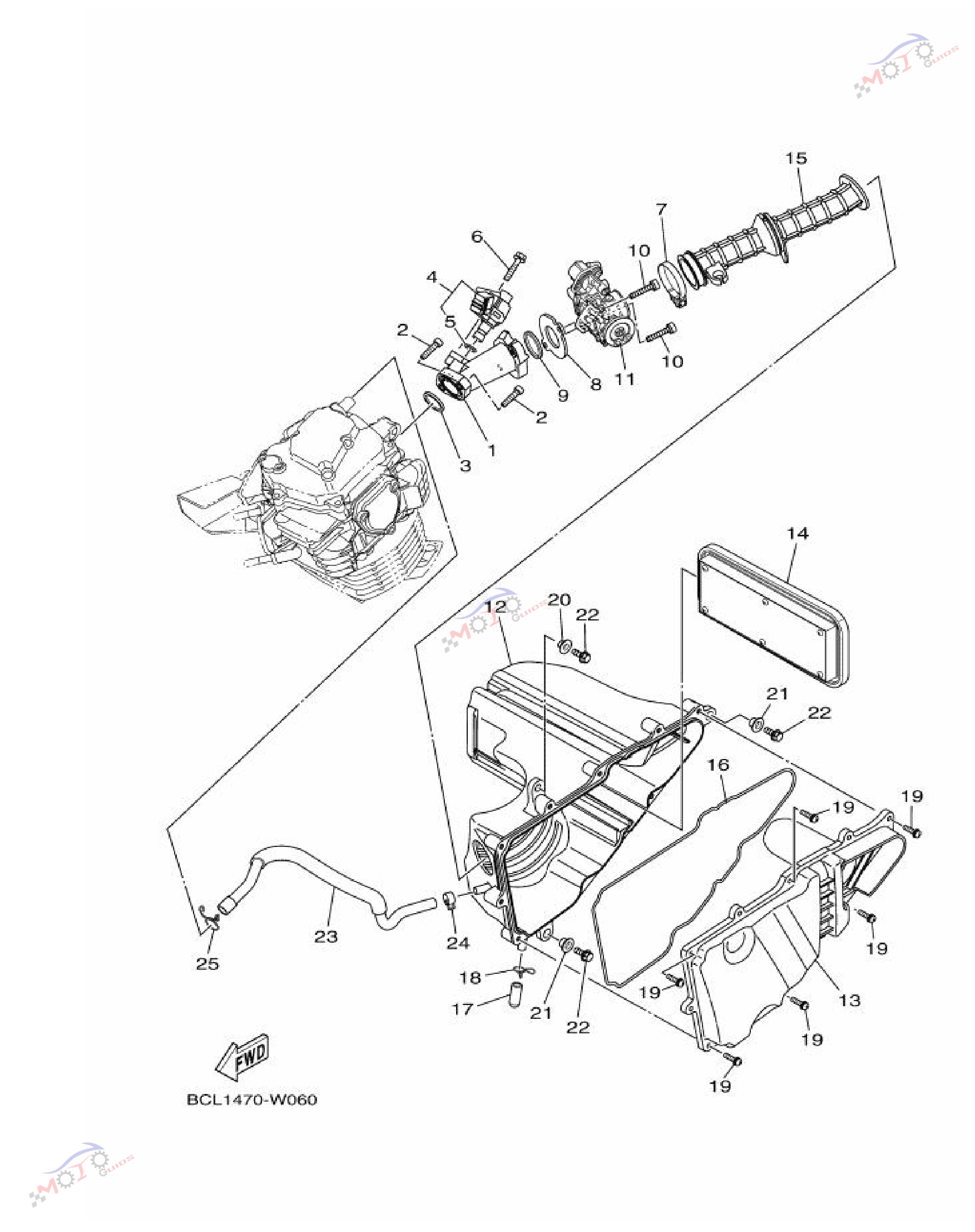 Frame Diagram